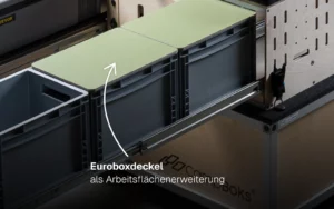 option-euroboxdeckel-1