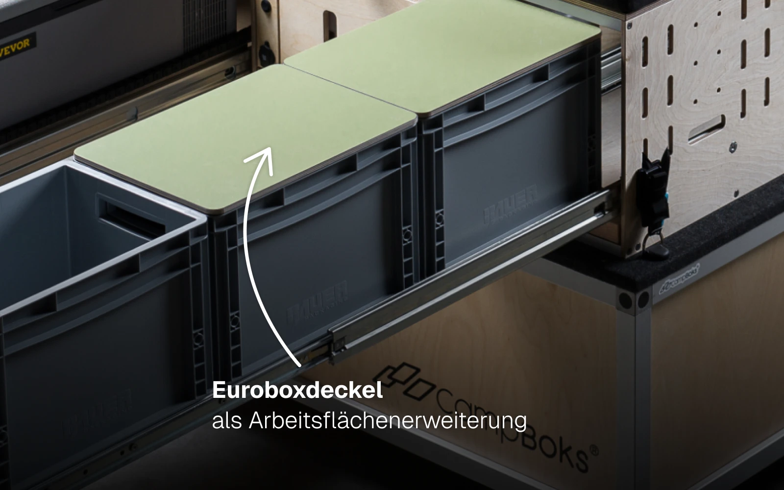 option euroboxdeckel 1